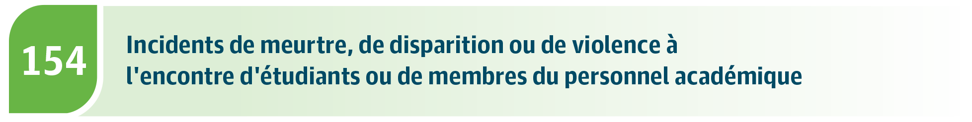 Incidents de meurtre, de disparition ou de violence à l'encontre d'étudiants ou de membres du personnel académique